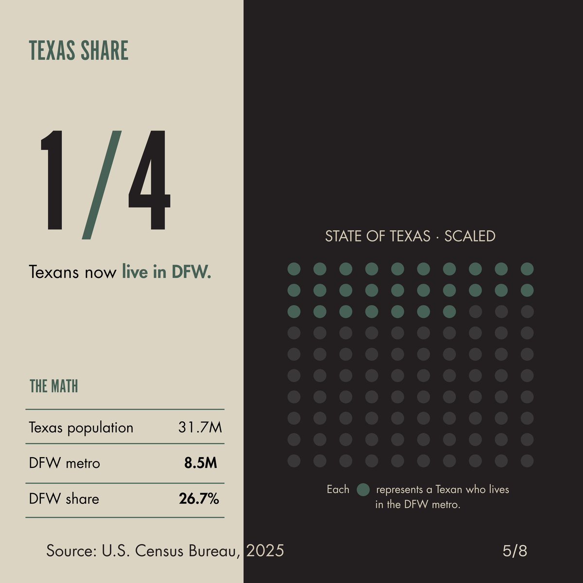 Fort Worth Economic Development Partnership tweet media