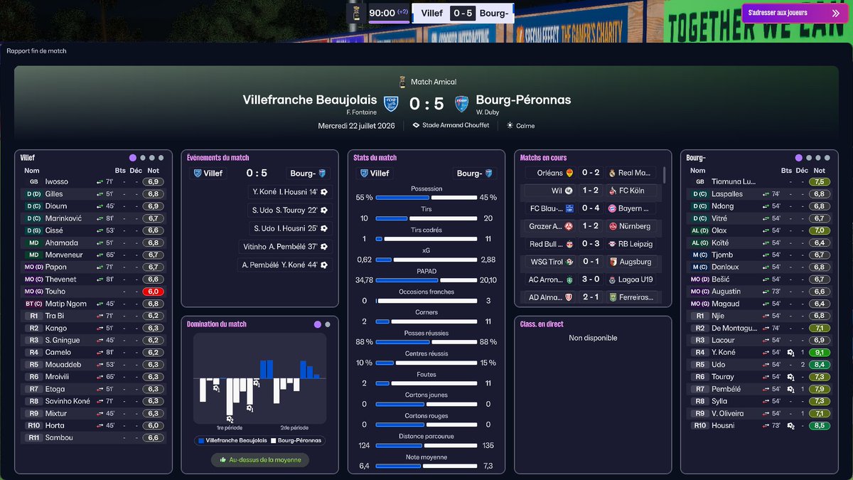 LugiaPhoceen's tweet image. ⚡ Villefranche 0-5 Bourg

On enchaîne 🧨

➡️ Attaque en feu
➡️ Housni débloque son compteur 👀

#Machine #FM26