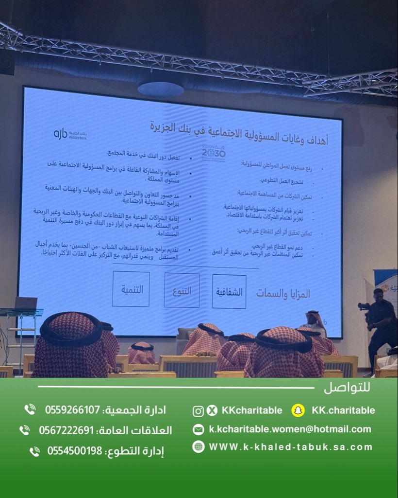 جمعية الملك خالد الخيرية tweet media