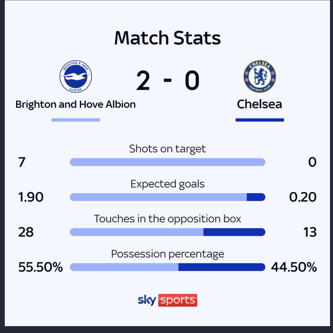 Richie_CFC tweet media