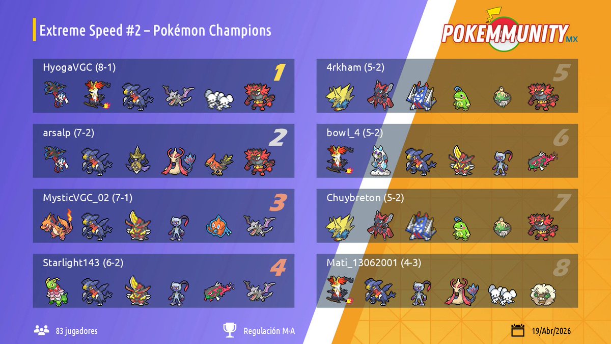 Pokemmunity Mx tweet media