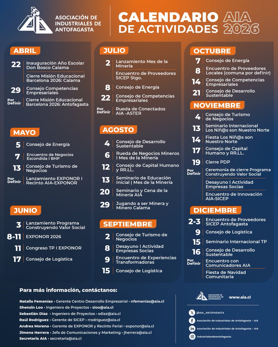 AIA_ANTOFAGASTA's tweet image. 📆 Revisa el Calendario AIA 2026 y agenda estas fechas.

#AIA #Antofagasta #SaveTheDate #Calama #Mejillones #Tocopilla #Ollague #Taltal #MaríaElena #SierraGorda #SanPedroDeAtacama #Chile