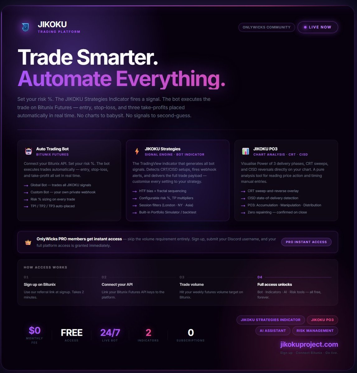 Zirk_OnlyWicks's tweet photo. Bot. Indicators. PO3. AI tools.

All in one place.
No monthly fee.
Get free access to JIKOKU through our signup route.

→ https://t.co/dLueqQbhns https://t.co/i5DhRKnYDC
