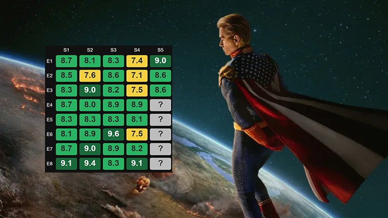 Portal Box Office tweet media