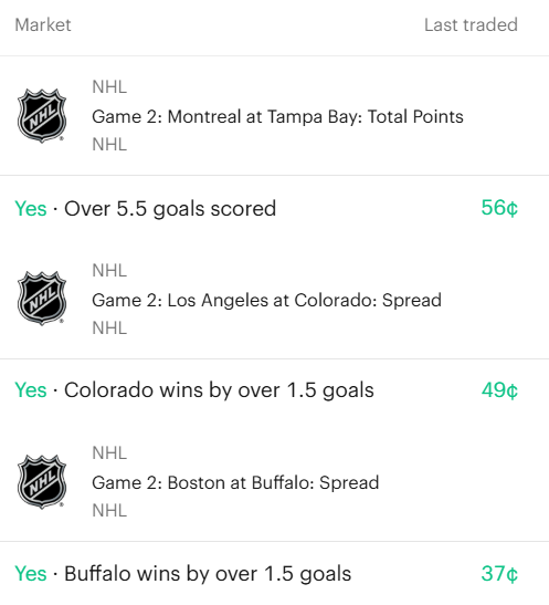 ENVY_Bets's tweet image. #NHL ACTION (4.21 @ 4:54pm) - PLAYOFF #HOCKEY: The #TusksUp v #VegasBorn game has ALGO stumped but it's screaming FIRE on #GoKingsGo v #GoAvsGo o5.5 (rolls eyes). #NHLPicks #GamblingX

7pm: MTL v TB o5.5 bet $133 : $233
7+pm: BUF -1.5 bet $100 : $258
10pm: CO -1.5 bet $100 : $202