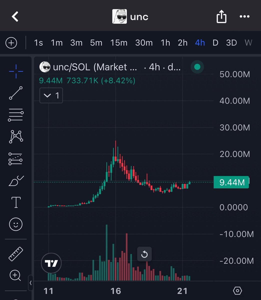 feelpain tweet media