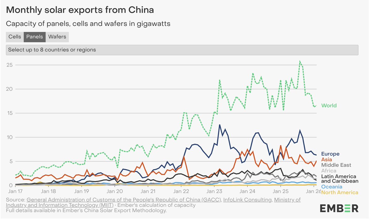 X Freeze tweet media