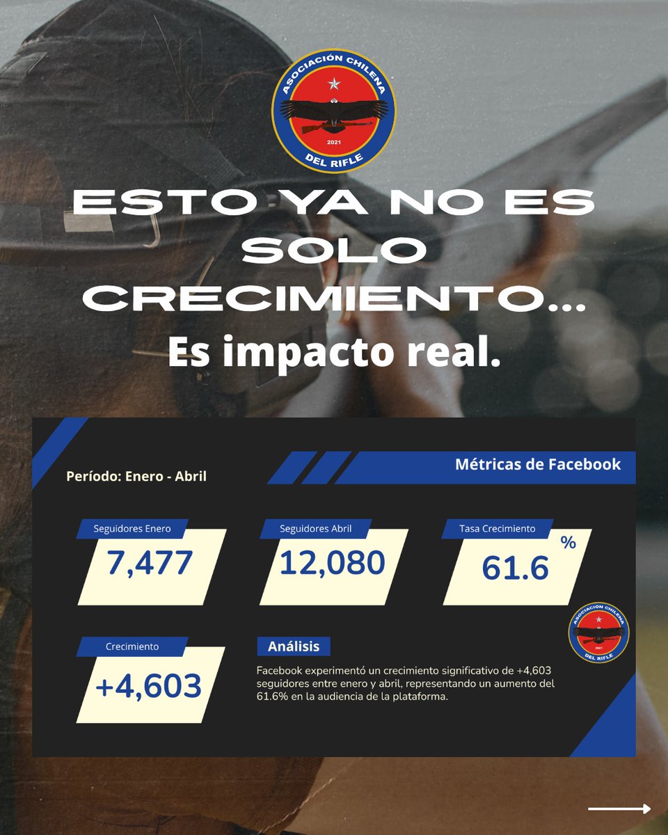ACDRChile tweet media