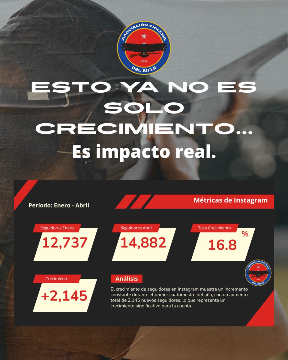 ACDRChile tweet media