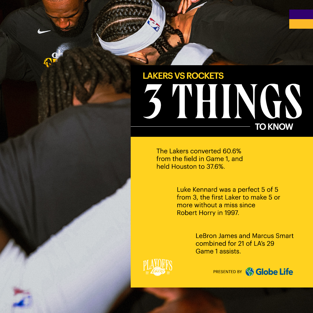 Los Angeles Lakers tweet media