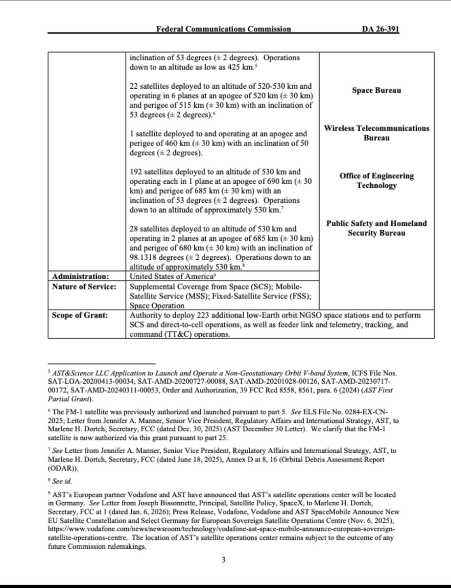 Retail Guardiola tweet media