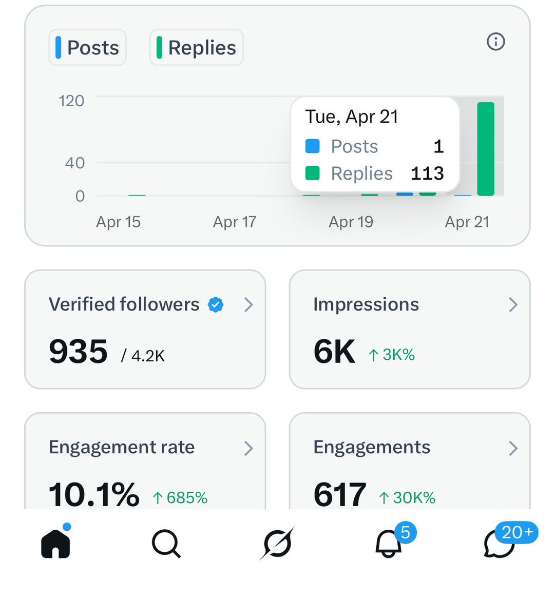 𝐃_𝐂𝐫𝐲𝐩𝐭👑🥇 tweet media