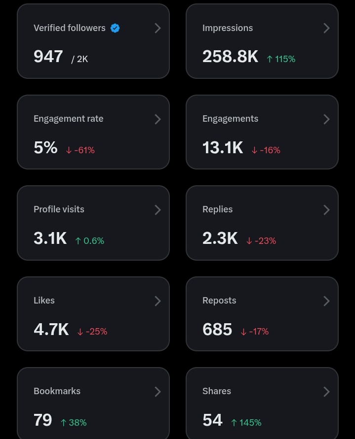 CHIKAODILINAKA tweet media