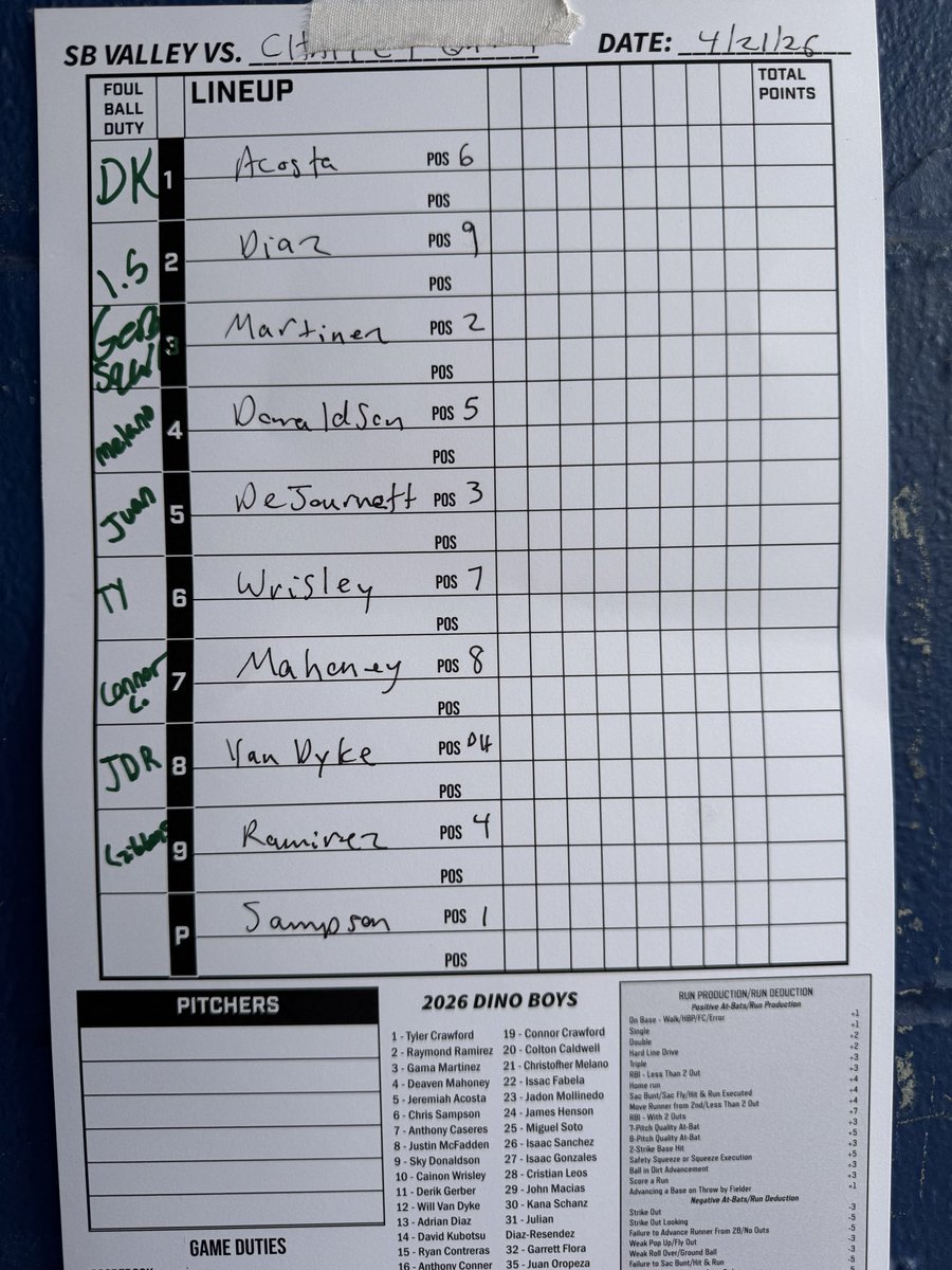 SBVC_Baseball tweet media