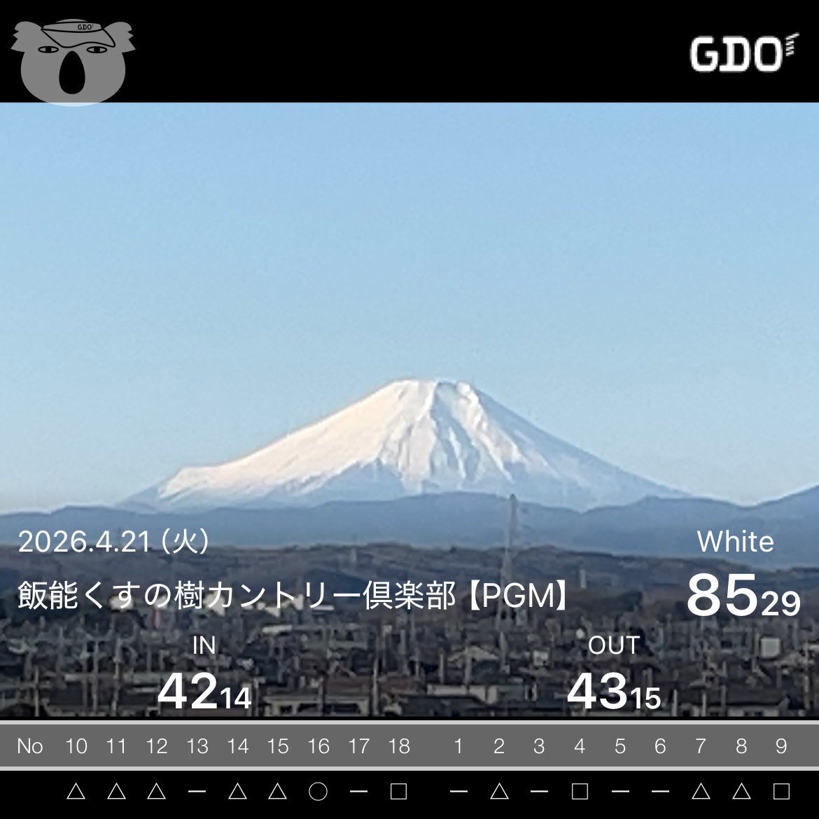 BoochanHoppy's tweet photo. このスコアが日曜日なら、予選は通過出来たはず🏌️‍♂️
昨日は悪いながらもスコアがまとまった1日でした⛳️
次の予定は決まってないけど、早めに行こう⛳️ https://t.co/occNVUtBT8