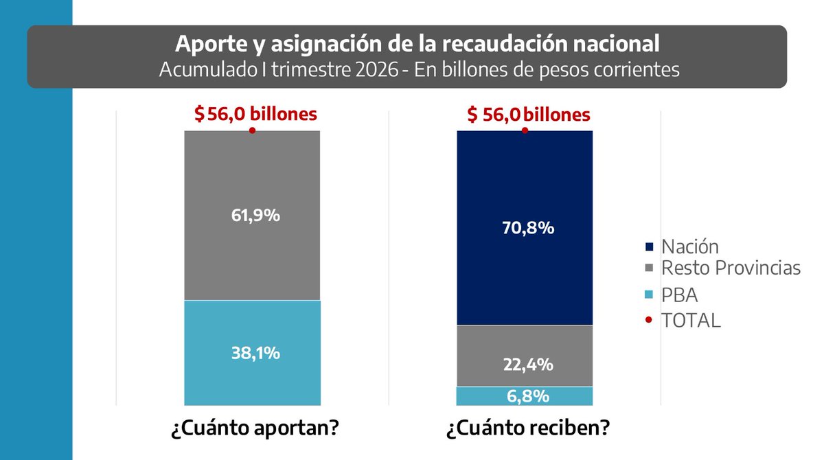 Pablo J. López tweet media