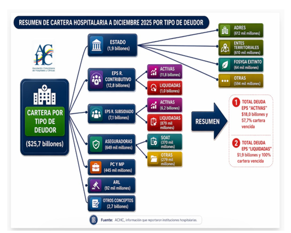 Ronny Suárez Celemín tweet media