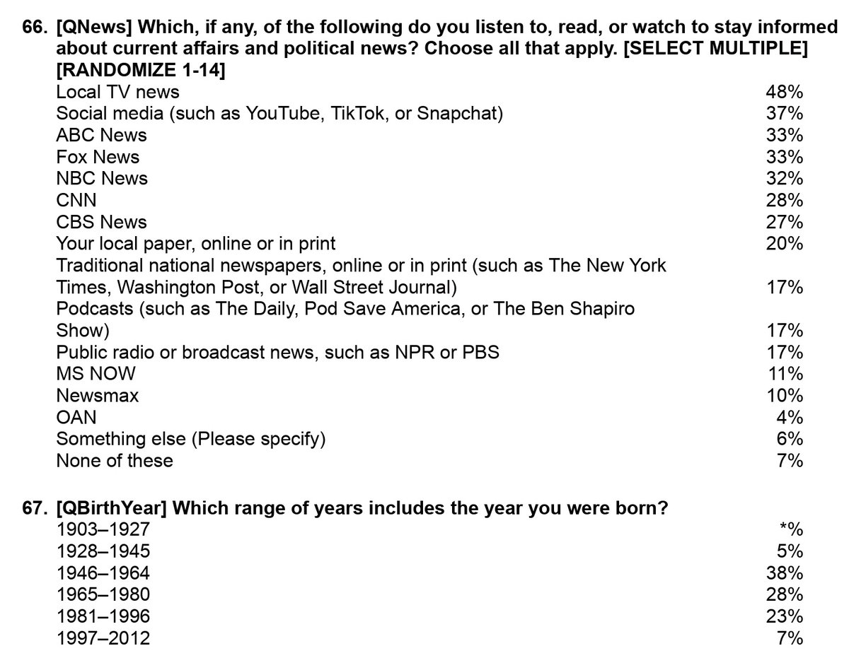 ₭⊙ᴺ ᵠᵁᴱˢᴼ҉ tweet media