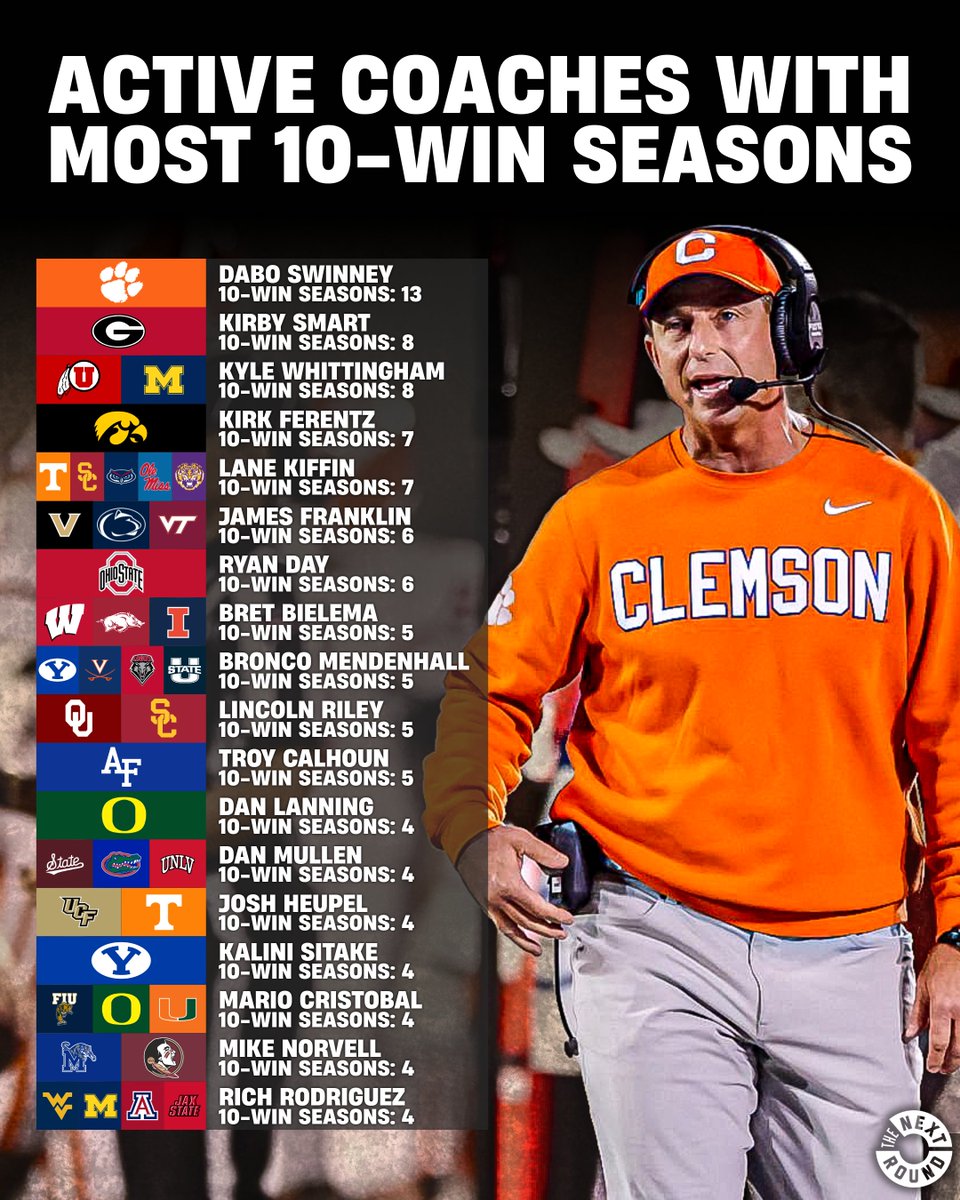 The Next Round tweet media