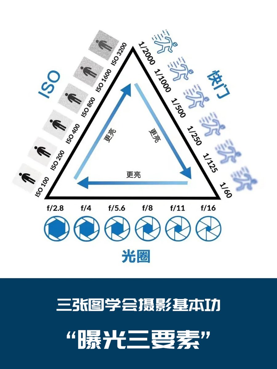 ponchick tweet media