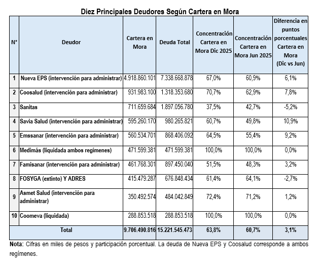 Ronny Suárez Celemín tweet media