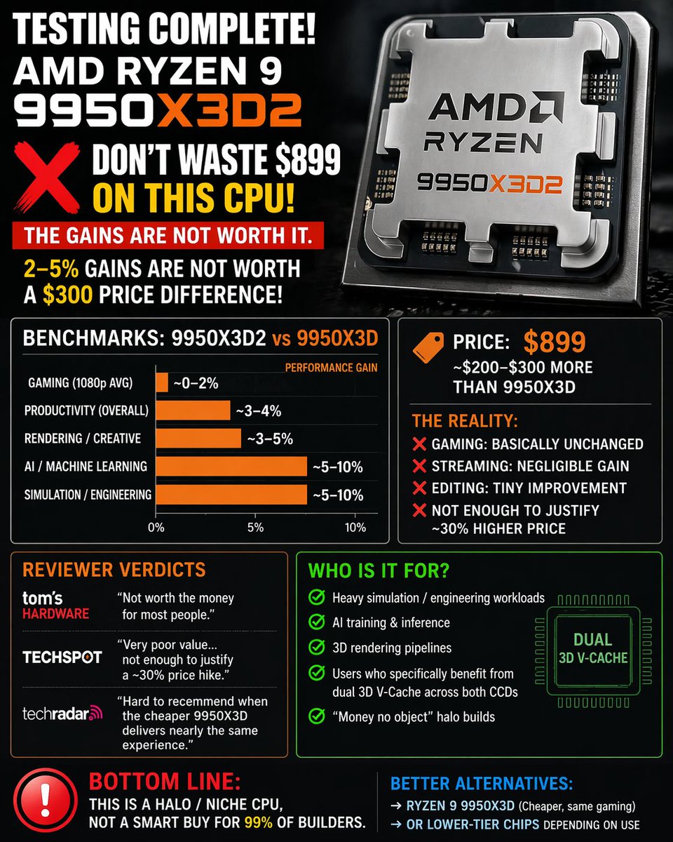 "PEEPS"/AGB Charity tweet media