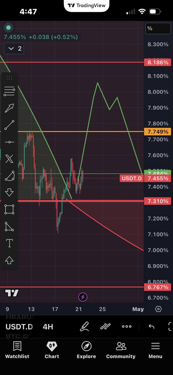 CryptoGrim tweet media