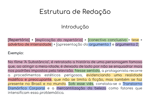 dedemedica's tweet photo. Como prometido, arquivo de estrutura de redação, faça uma cópia do arquivo e salve para você. 

https://t.co/fdu4iUtbCz https://t.co/FmbYQBAySx