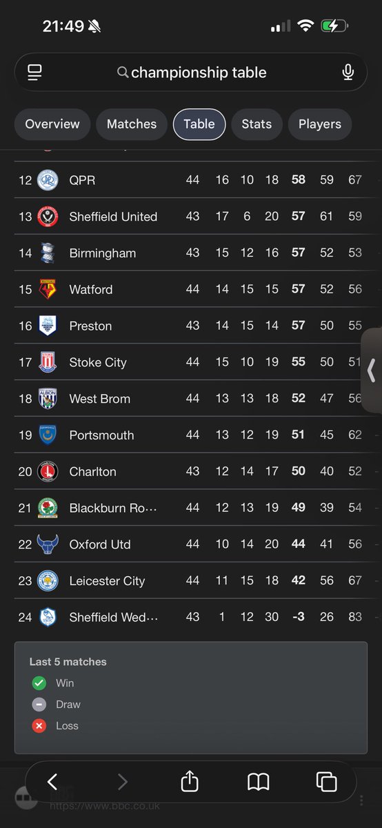 Reece🌹🇬🇧 tweet media