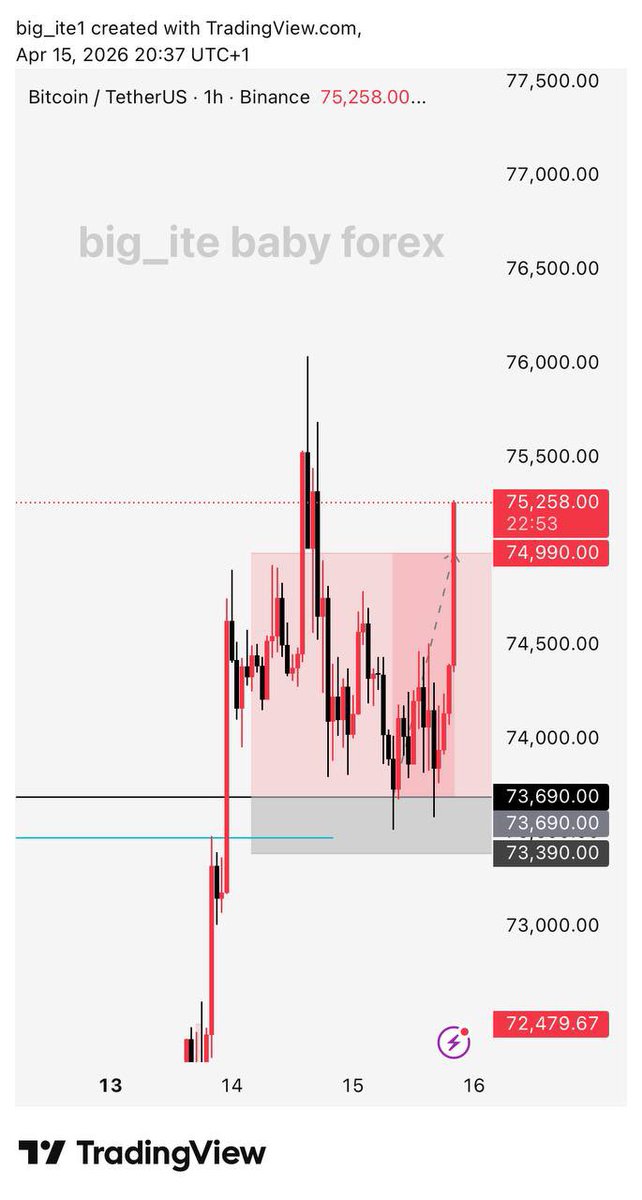 Abdulbaqiy Olamilekan tweet media