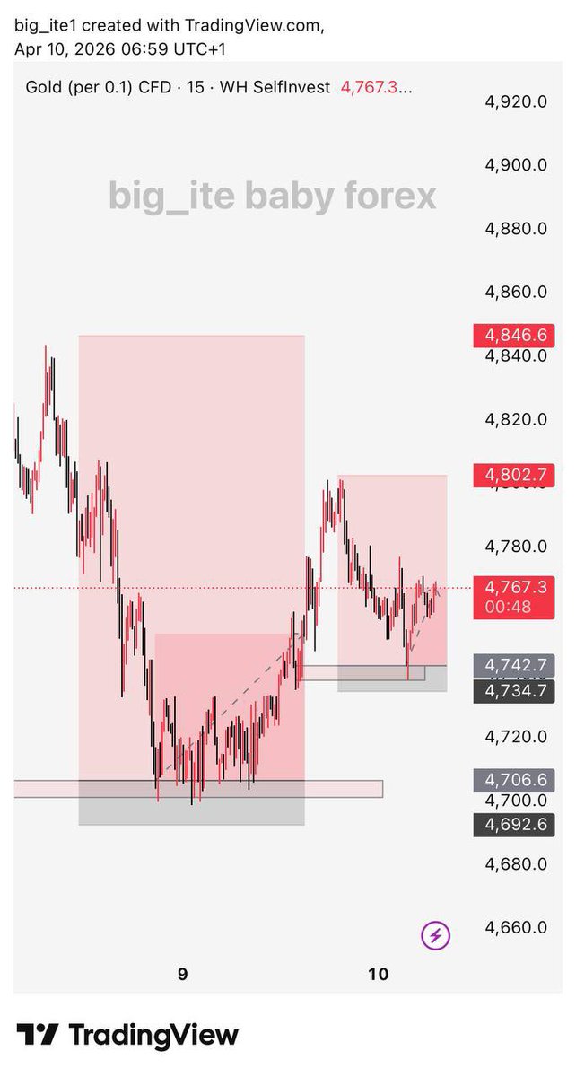Abdulbaqiy Olamilekan tweet media