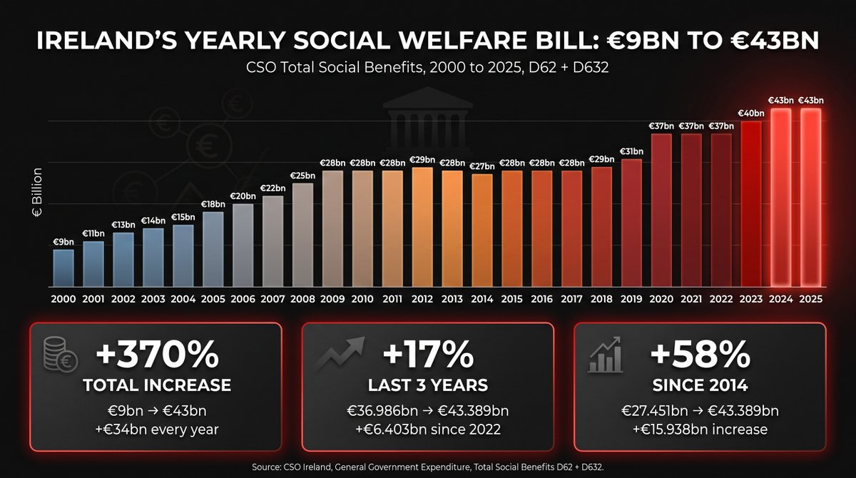 Employment Law Ireland tweet media
