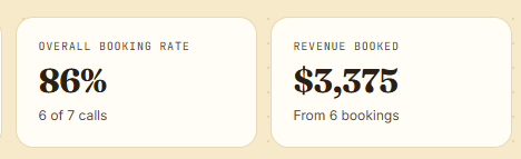 SMBJake's tweet photo. - All from website leads
- $0 ad spend
- @jarydesign &amp; @irentdumpsters https://t.co/rVjqIbV0pa