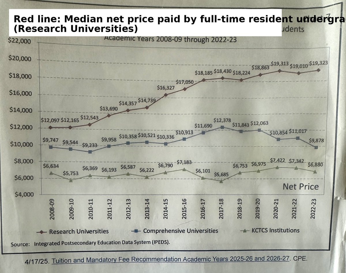 Michael Frazier tweet media