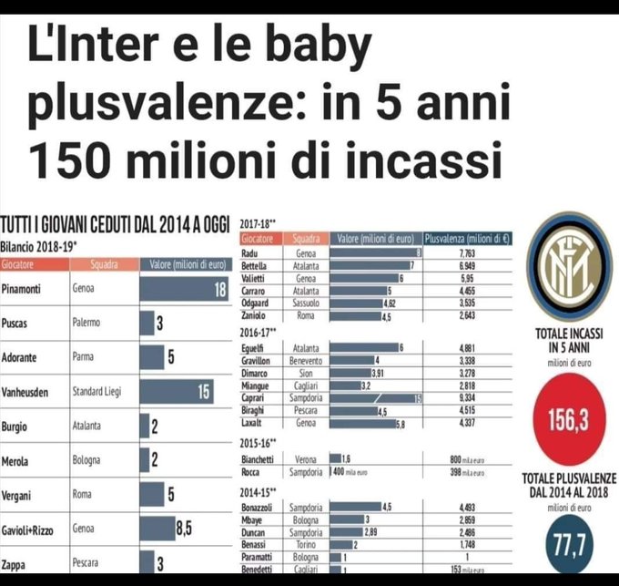 MarcoCentoni tweet media