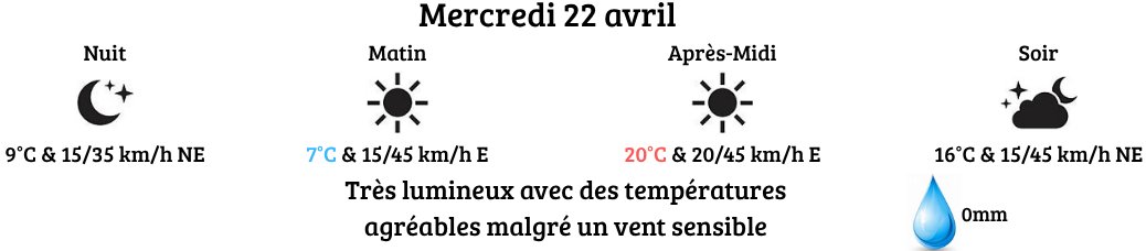 MeteoParisiene's tweet image. Bulletin du 21/04/25 : Très agréable, malgré un vent sensible...
Mon bulletin en détail : meteo-parisienne.my.canva.site

#meteo #paris #iledefrance #idf #weather