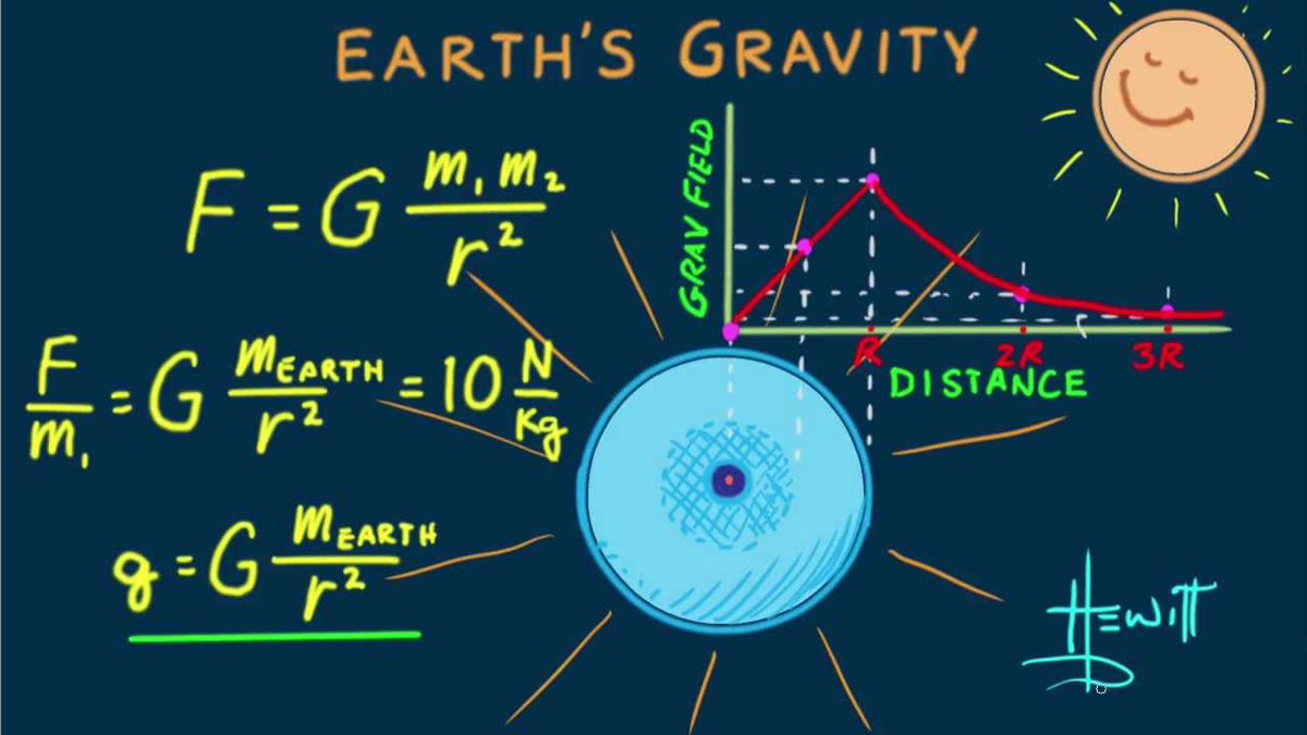 NMSI - Subquantum Physics tweet media