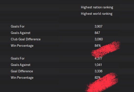 Emrah Safa Gürkan tweet media