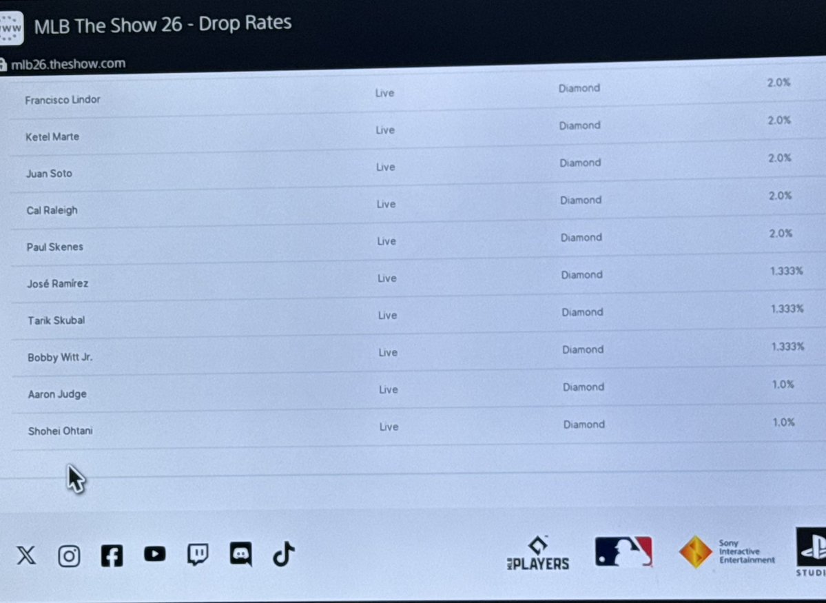 Austin Smiley 🐺 tweet media