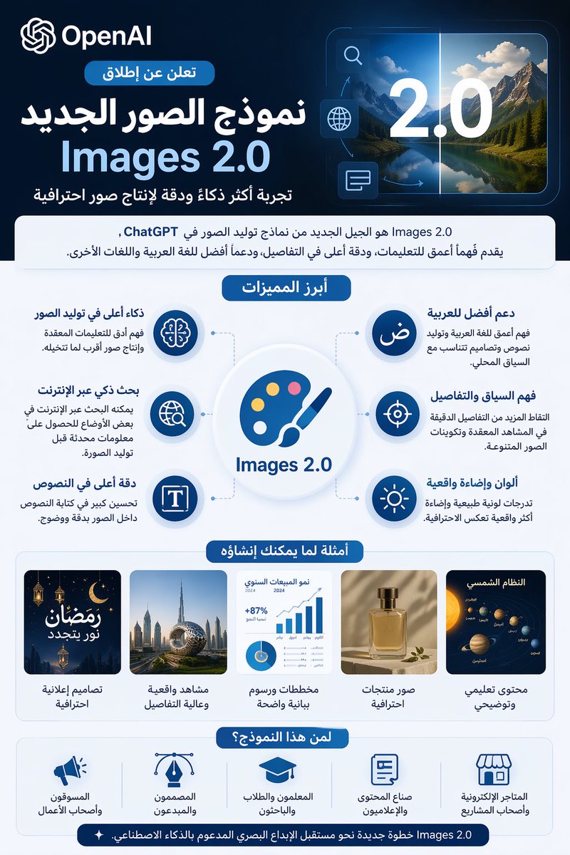 عبدالعزيز الرشيد tweet media