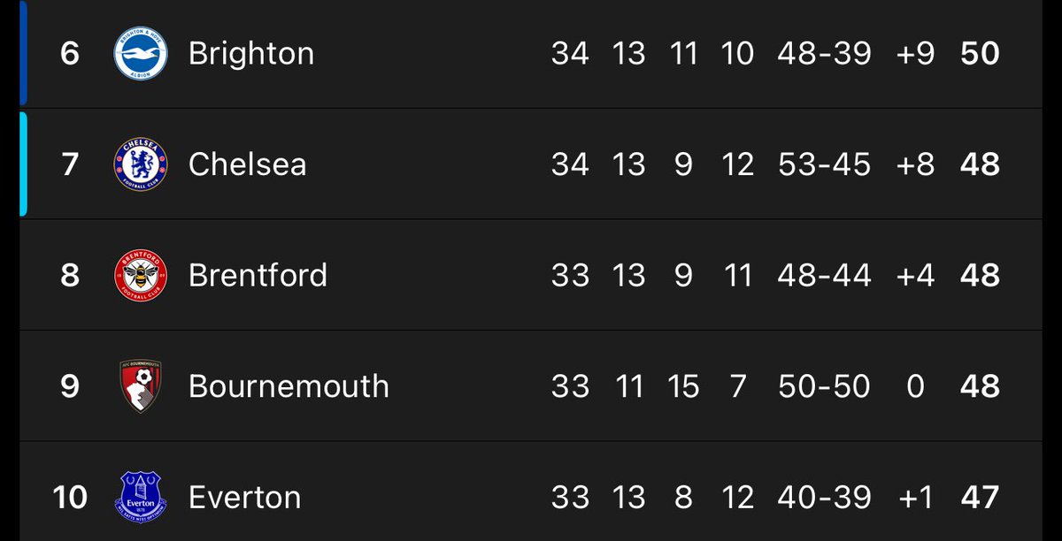 مشاري tweet media