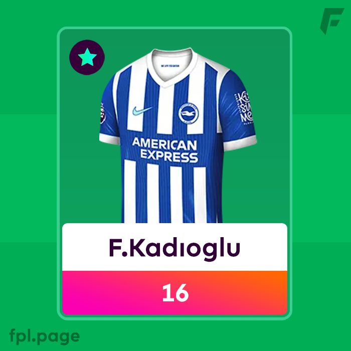 FPL Focal tweet media