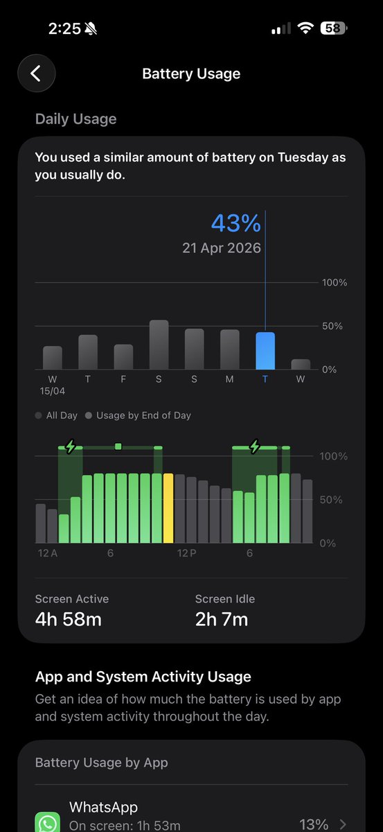 Himz777's tweet photo. @oneuios Its true its getting improved now - 16 pm https://t.co/36gEmb1Ih9