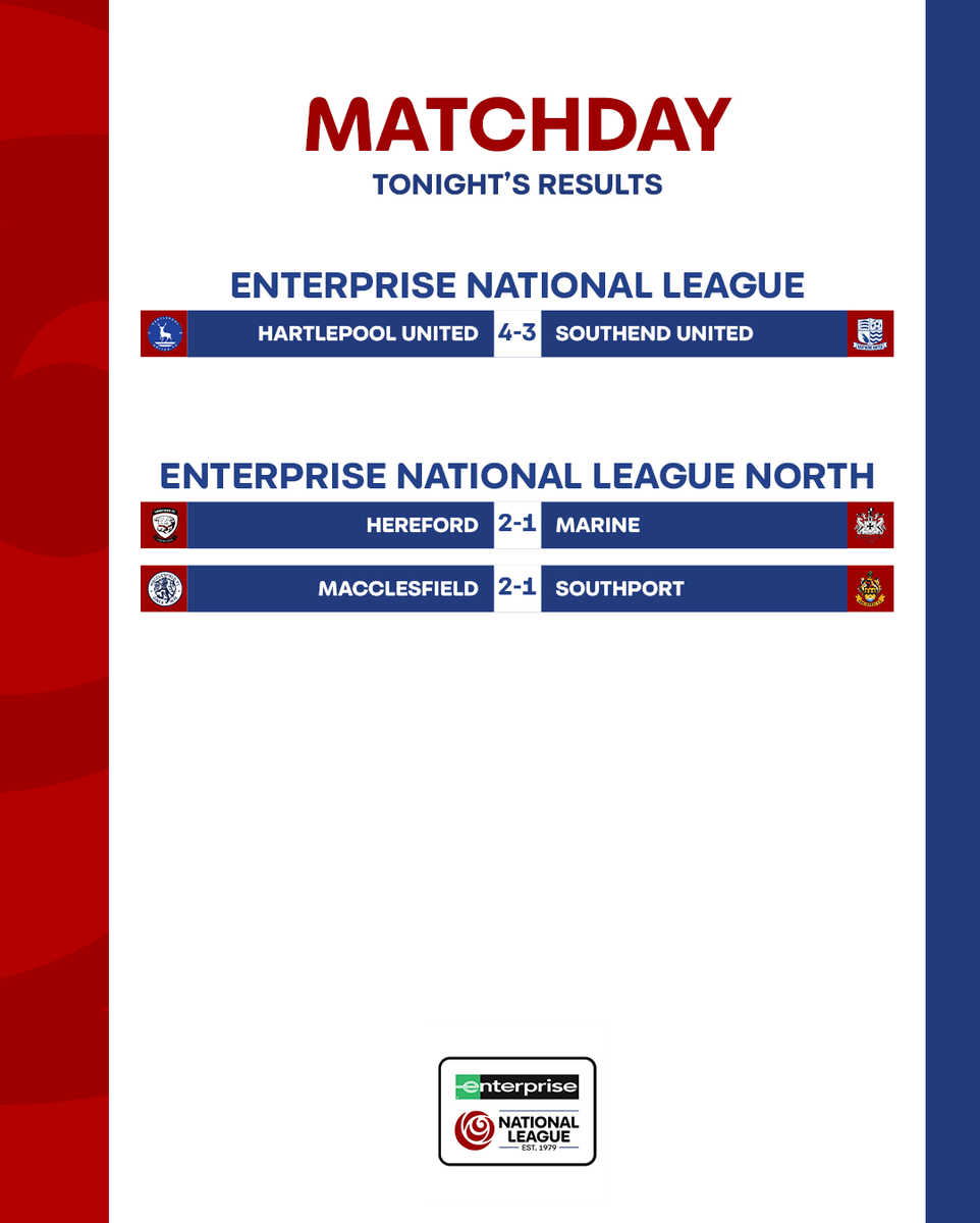 Enterprise National League tweet media