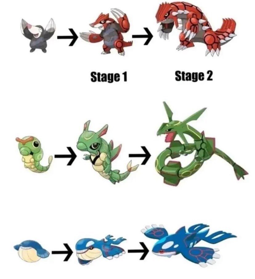 90s Pokemon tweet media