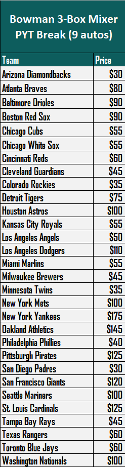 Grand Salami Sports Cards tweet media