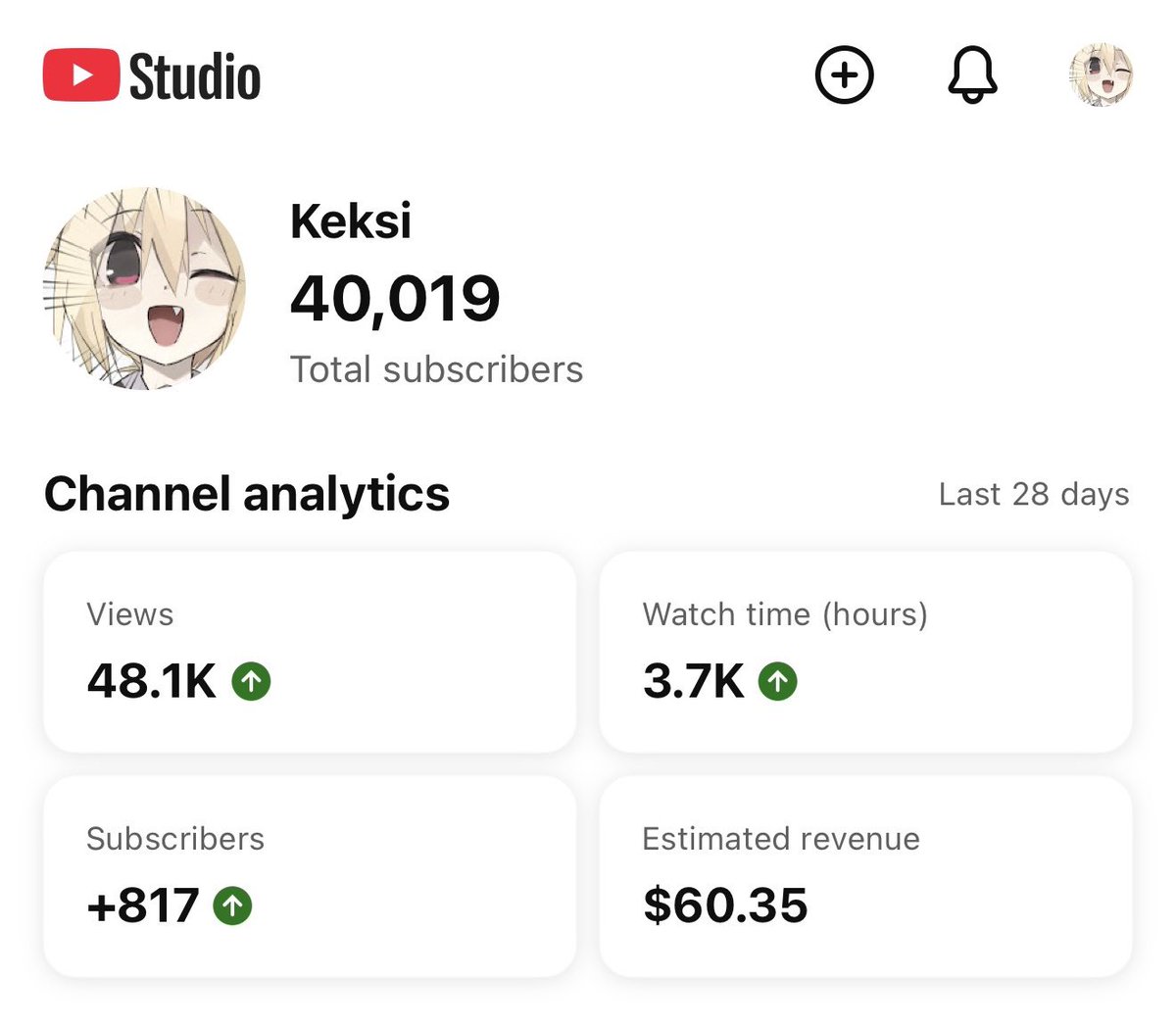 Thank you guys for all of the support on the newest video and for 40,000 subscribers.

I know I don’t upload as much now, but I still think about YouTube every single day and it means a lot to me that you’ve all stuck around.