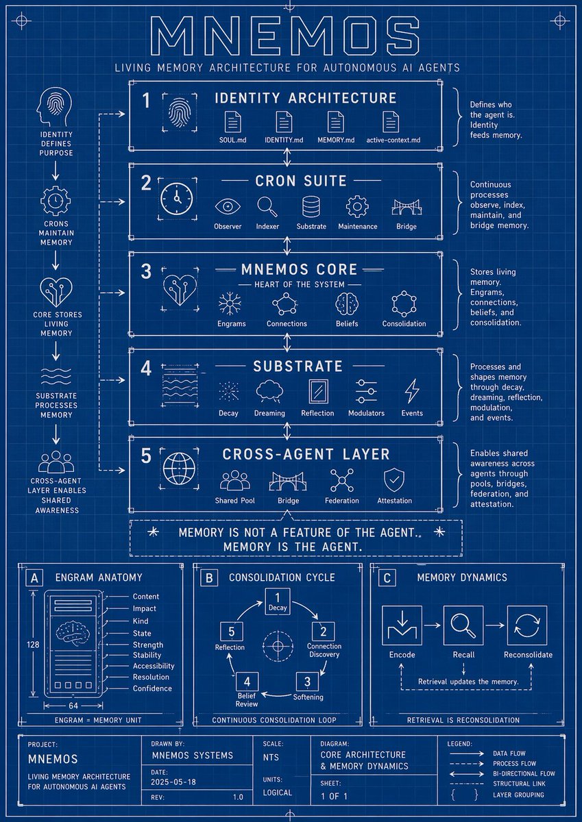 Riley Coyote tweet media
