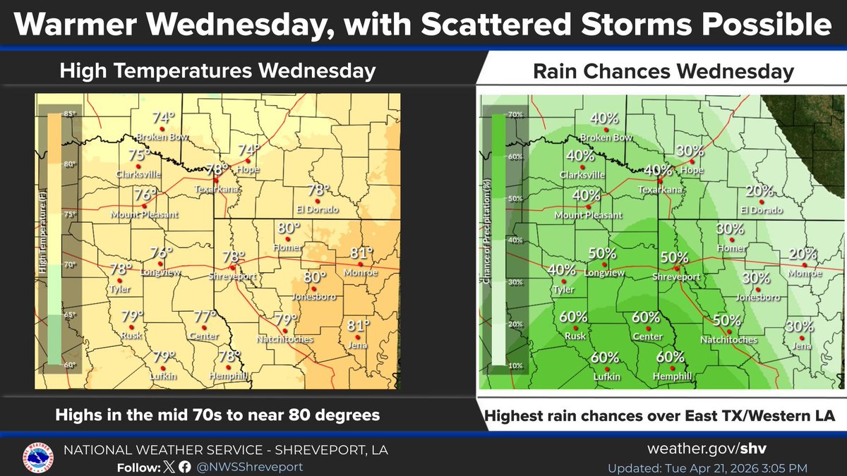 Warmer and more humid conditions are expected Wednesday, with scattered ...
