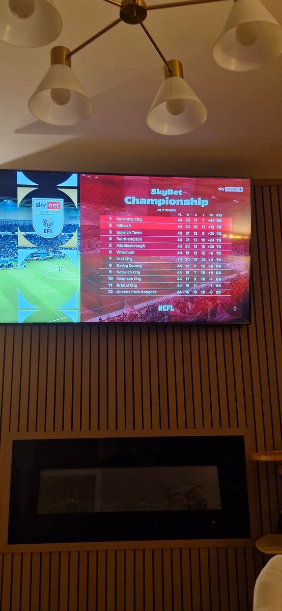 OnlyPolkadot's tweet photo. The depths of L2 to the Premier League. We are back baby. Champions! First game back, Villa at home @Coventry_City #PUSB https://t.co/jyUIcJyaju